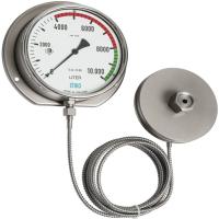 Liquid Level Gauge