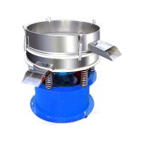 Machine Sieves