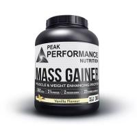 Mass Peak Protein