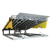 Mechanical Dock Levelers