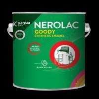 Metal Enamel Paint Image