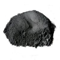 Molybdenum Powders
