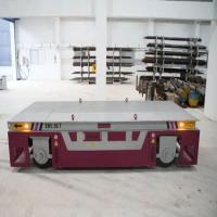 Operated Coil Transfer Trolleys