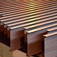 Parallel Flange Beams