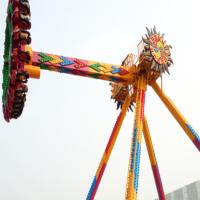 Pendulum Park Ride