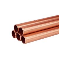 Pipes Round Copper