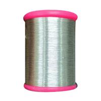 Plain Metallic Thread