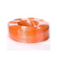 Polycab PVC Wires