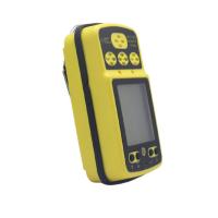 Portable Smart Gas Monitor