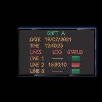 Production Display Board