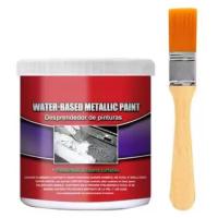 Purpose Rust Preventive Image