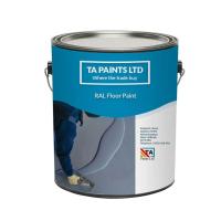 Ral P.U. Paints