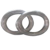 Reinforcement Galvanized Iron Wire , structural support Image