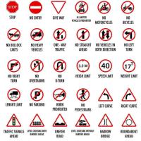 Road Traffic Signs Chart