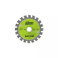 Round Hacksaw Blade, Wear resistance, electric planer