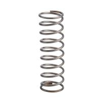 Round Metal Spring Image