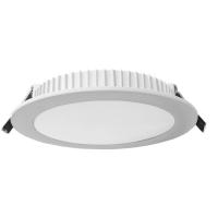Round Panel Lights