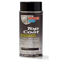 Rust Preventive Coatings