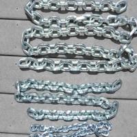 Security Chain Image