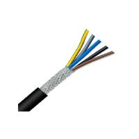 Shielded Cables