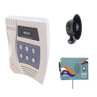 Shop Security System