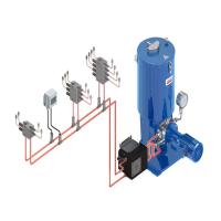 SKF Lubrication System