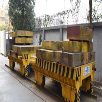 Slab Transfer Car