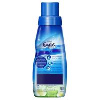 Soft Fabric Liquid Rinse, Fabric softening