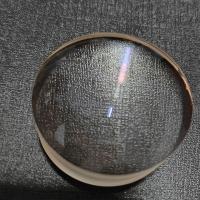Spherical Convex Lenses