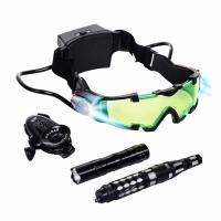 Spying Devices Gadgets