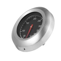 Temperature Oven Indicator Image