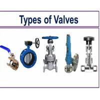 Best Industrial Valves, Superior Quality Valves Gate