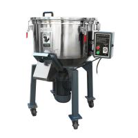 Vertical Color Mixer