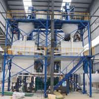 Wall Putty Dry Mortar Plant, Fine blending technology Image