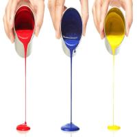 Water Based Flexo Inks