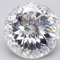 White Moissanite Diamond