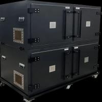 Wireless Shielded Enclosure