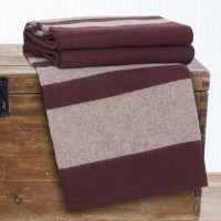 Wool Blanket King camping trips, outdoor activities Images