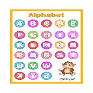 Alphabet Educational Chart