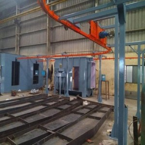 Automatic Conveyorised Painting