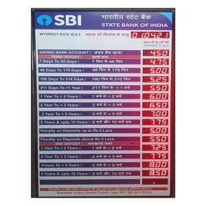 Bank Display Boards