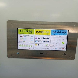 Control Surgeon Panel