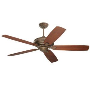 Electrical Ceiling Fans