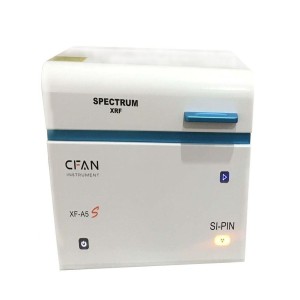 Gold Testing Spectrum