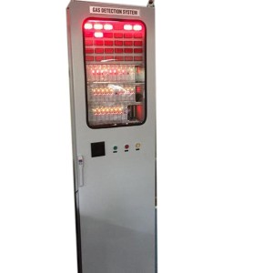 Intelligent Gas Detection System