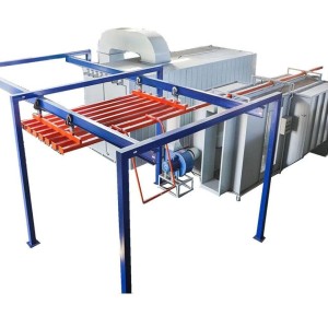 Manual Coating Plant
