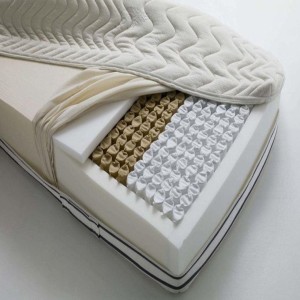 Mattress Pocket Spring