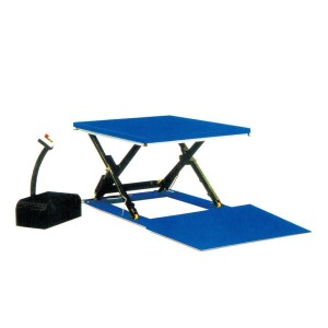 Mini Hydraulic Lift, Auxiliary platform lowering