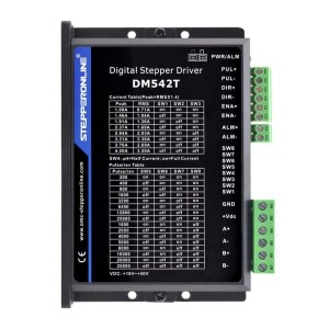 Motor Stepper Drives